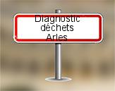 Diagnostic Déchets PEMD AC ENVIRONNEMENT à Arles